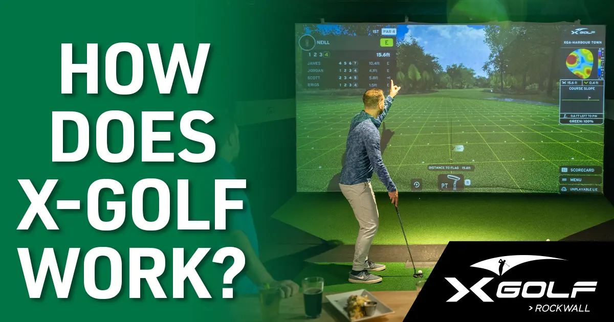 Golfer standing inside an X-Golf simulator pointing toward the virtual fairway with the text “How Does X-Golf Work?” and the X-Golf Rockwall logo.